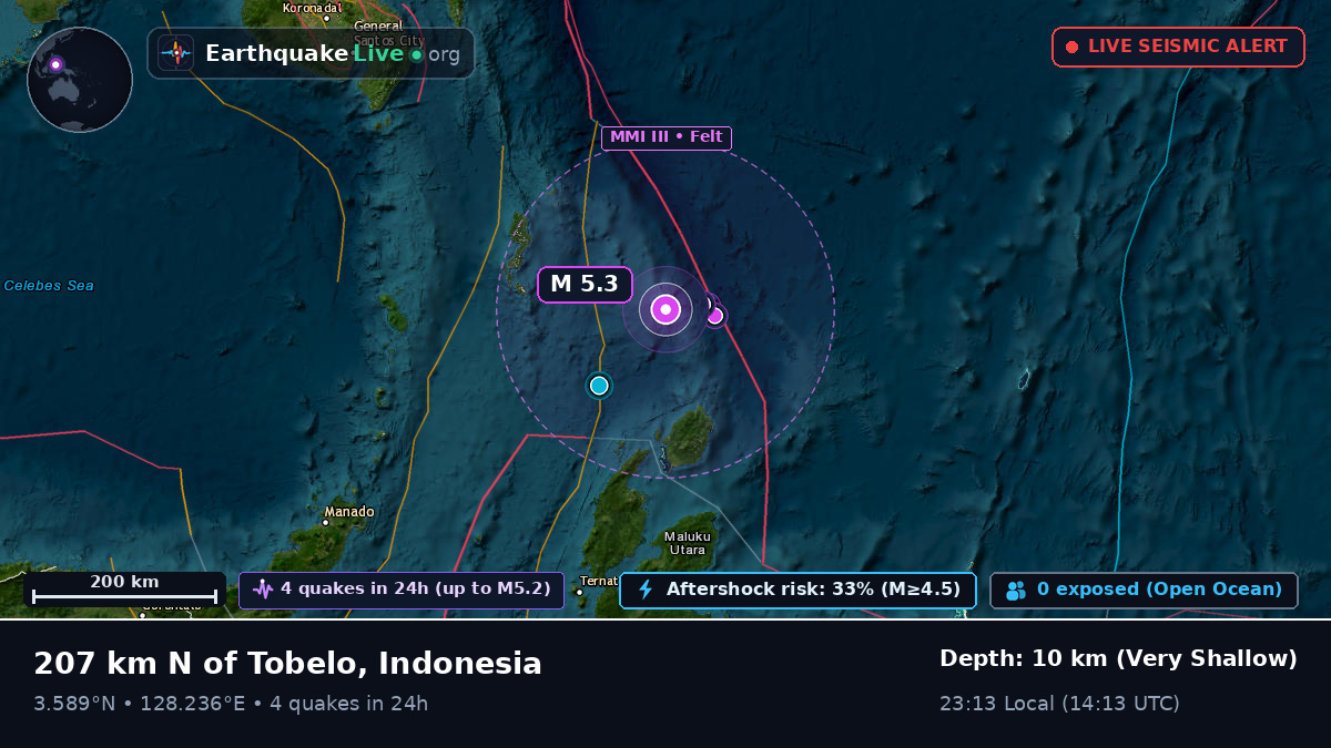 North Pacific Ocean (Indonesia)