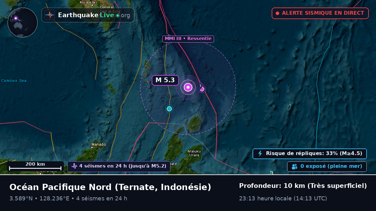 Océan Pacifique Nord (Indonésie)