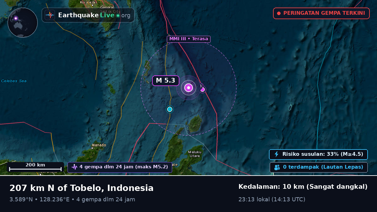Samudra Pasifik Utara (Indonesia)