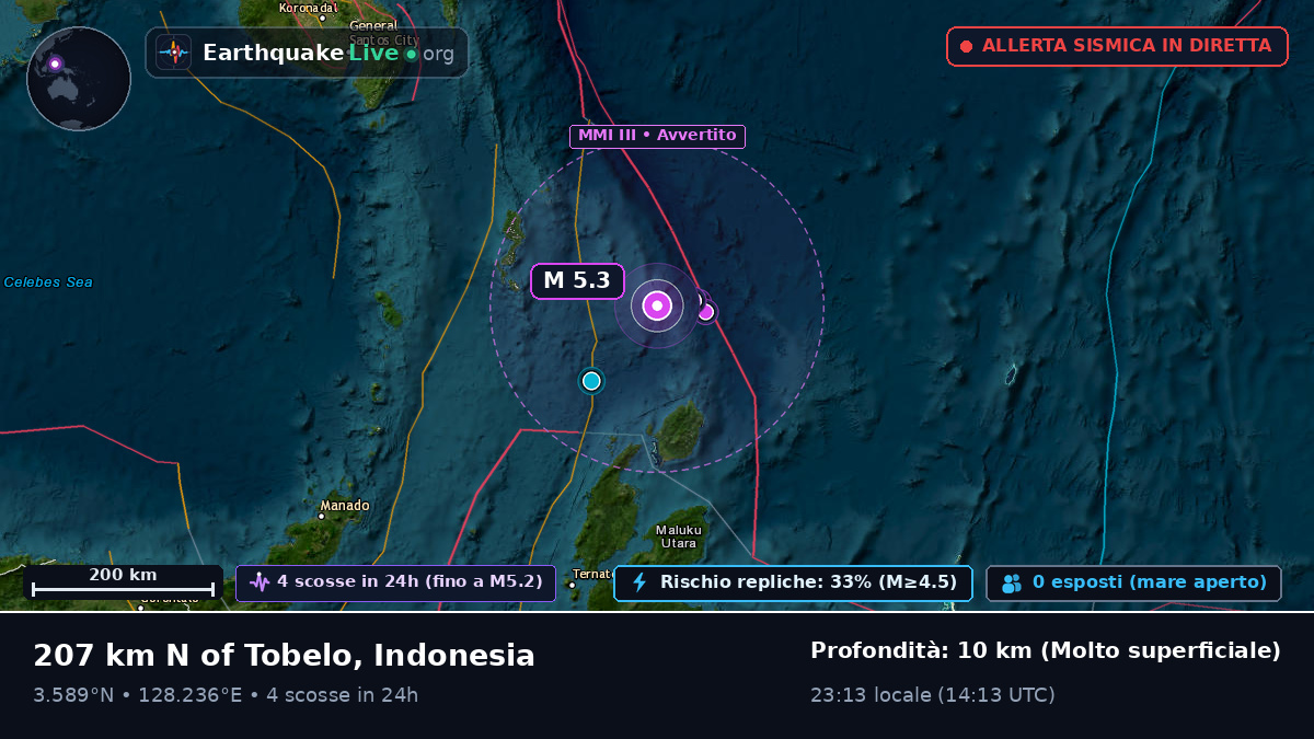 Oceano Pacifico settentrionale (Indonesia)