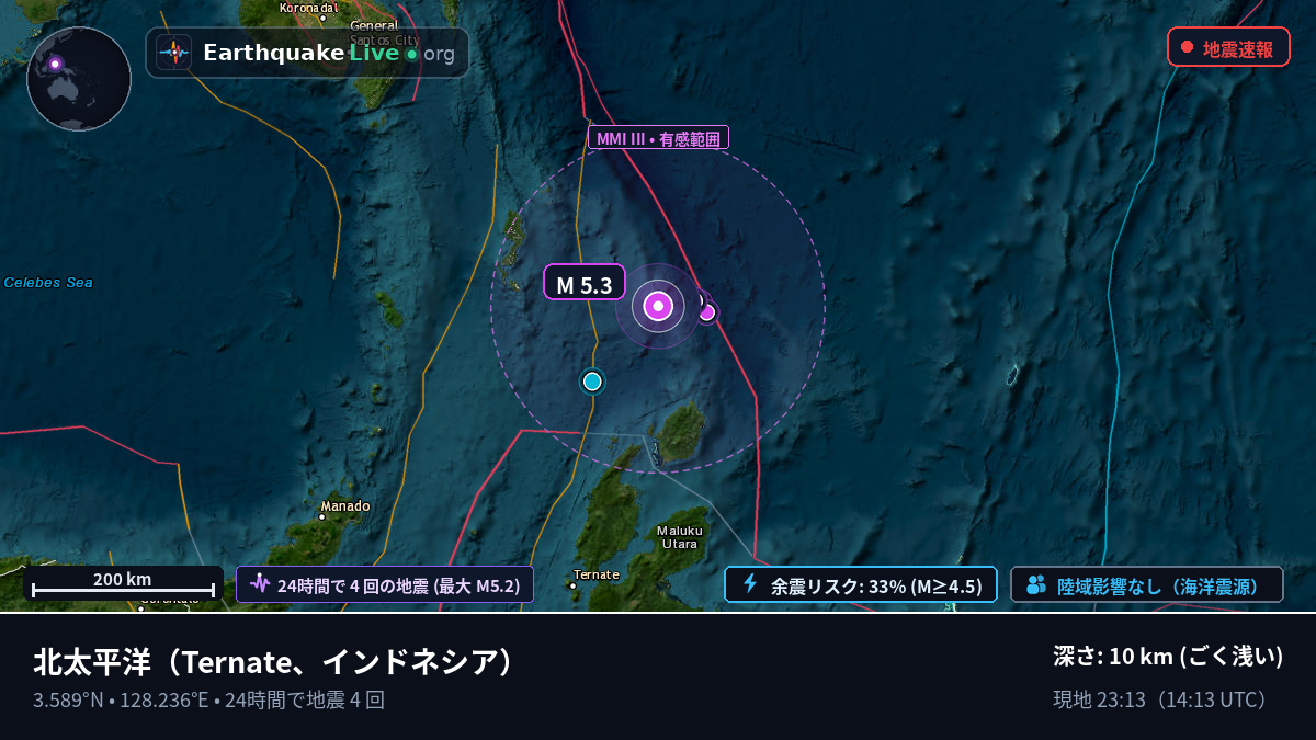 北太平洋 (インドネシア)