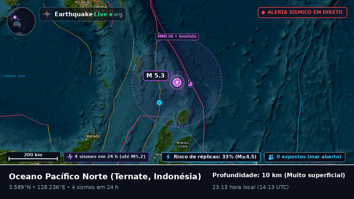 Oceano Pacífico Norte (Indonésia)