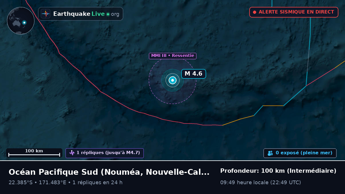 Océan Pacifique Sud (Nouvelle-Calédonie)