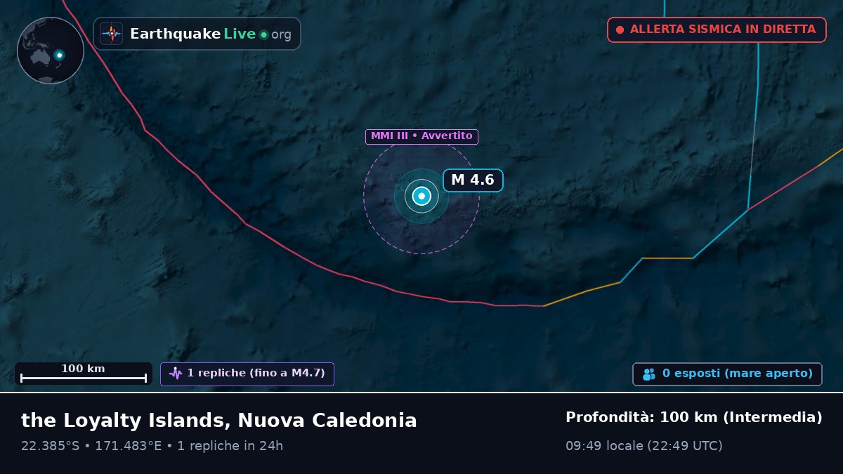 Oceano Pacifico meridionale (Nuova Caledonia)