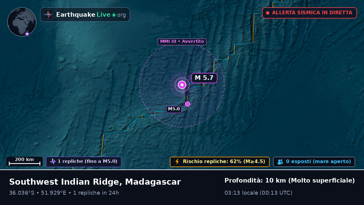 Oceano Indiano (Madagascar)
