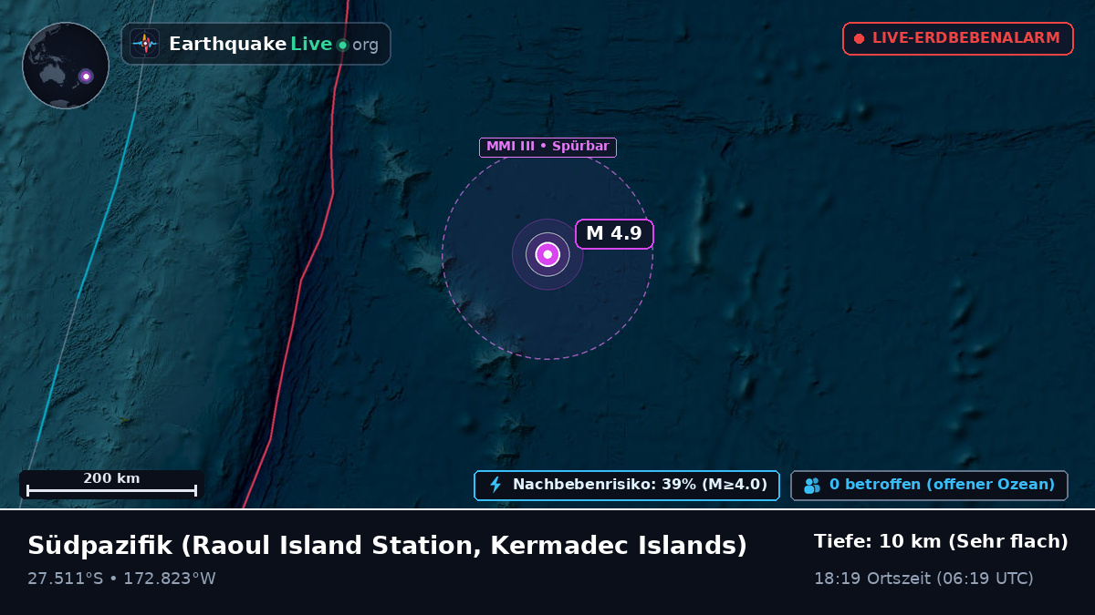Südpazifik (Kermadec Islands)
