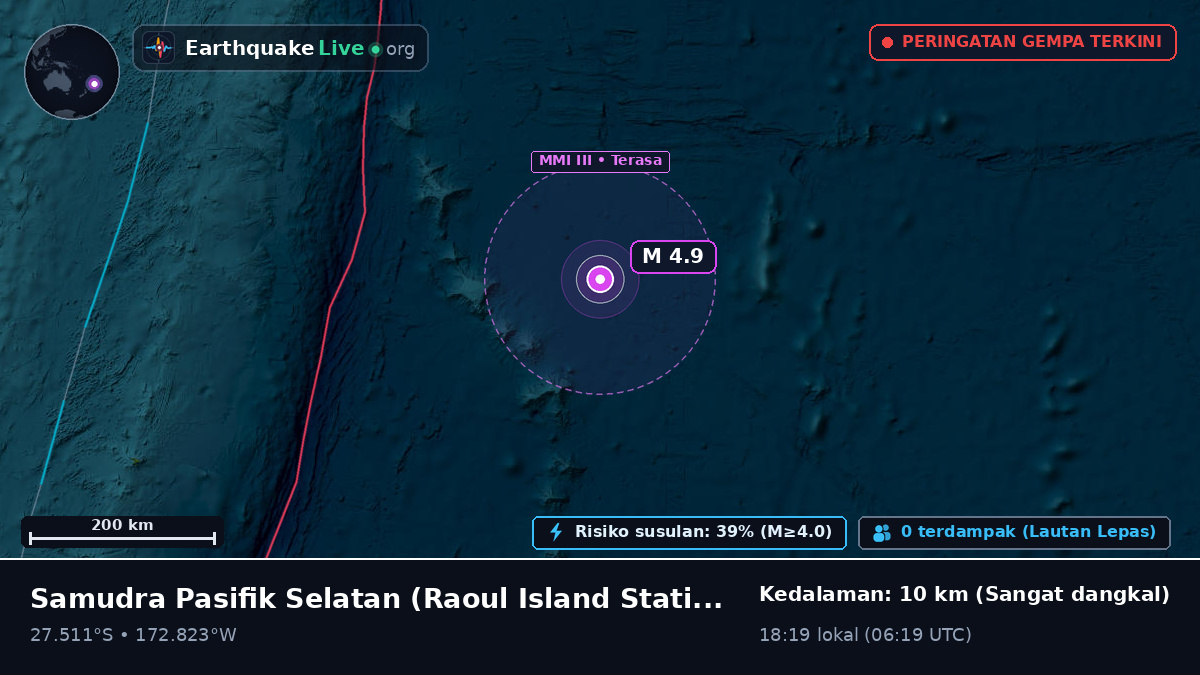 Samudra Pasifik Selatan (Kermadec Islands)