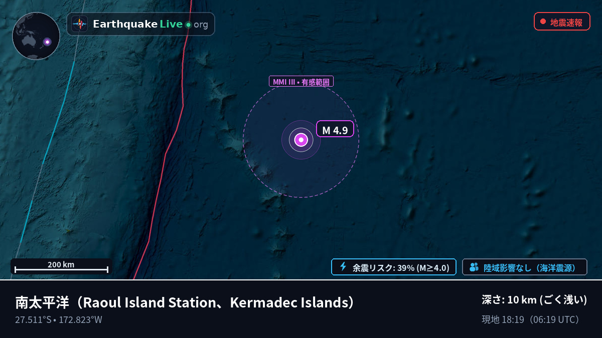 南太平洋 (Kermadec Islands)