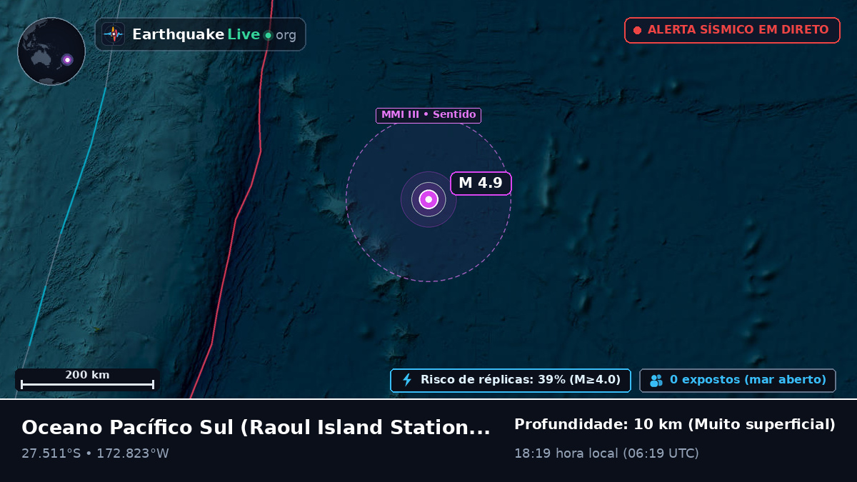 Oceano Pacífico Sul (Kermadec Islands)