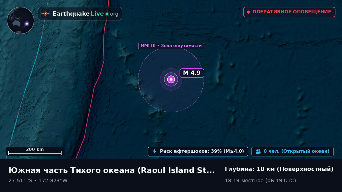 Южная часть Тихого океана (Kermadec Islands)