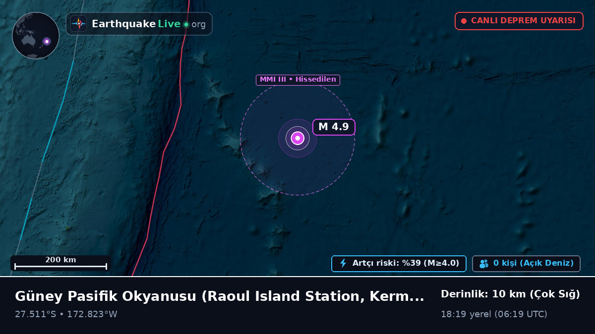 Güney Pasifik Okyanusu (Kermadec Islands)