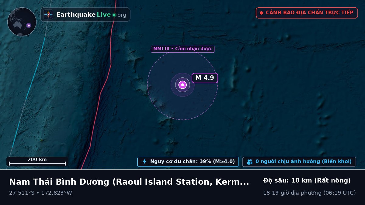 Nam Thái Bình Dương (Kermadec Islands)