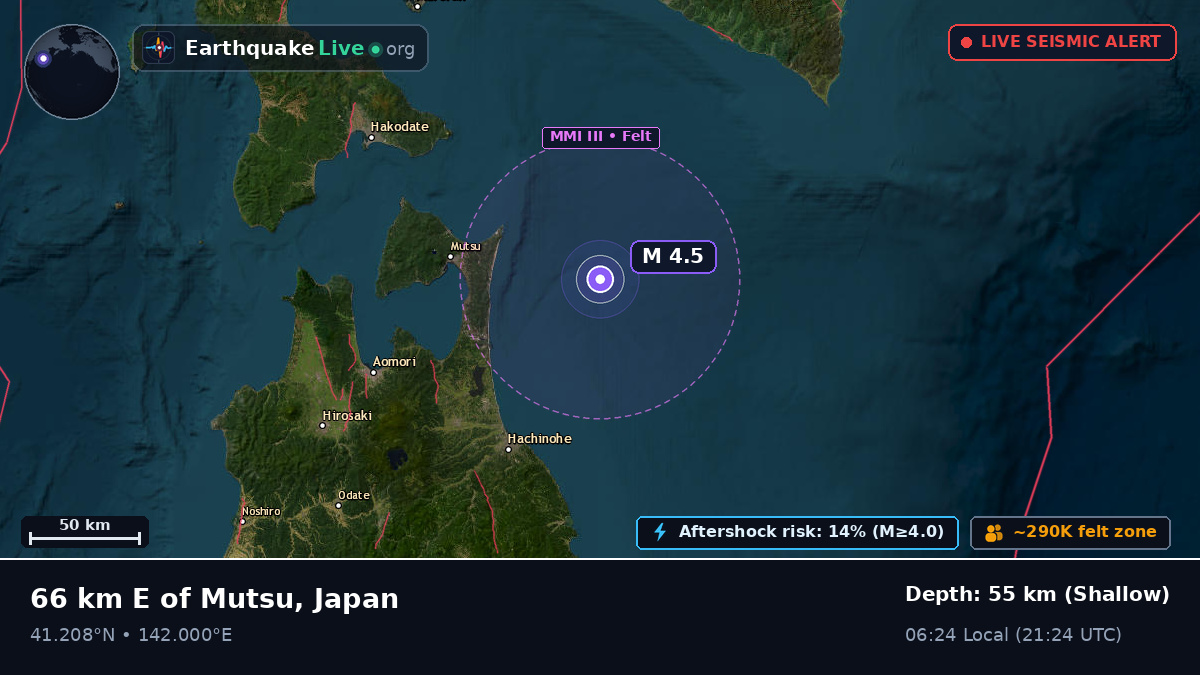 Off the coast of Hachinohe, Japan