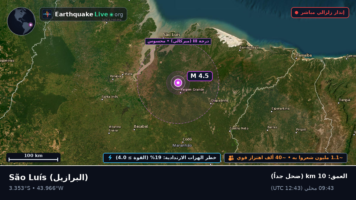 Maranhão, البرازيل