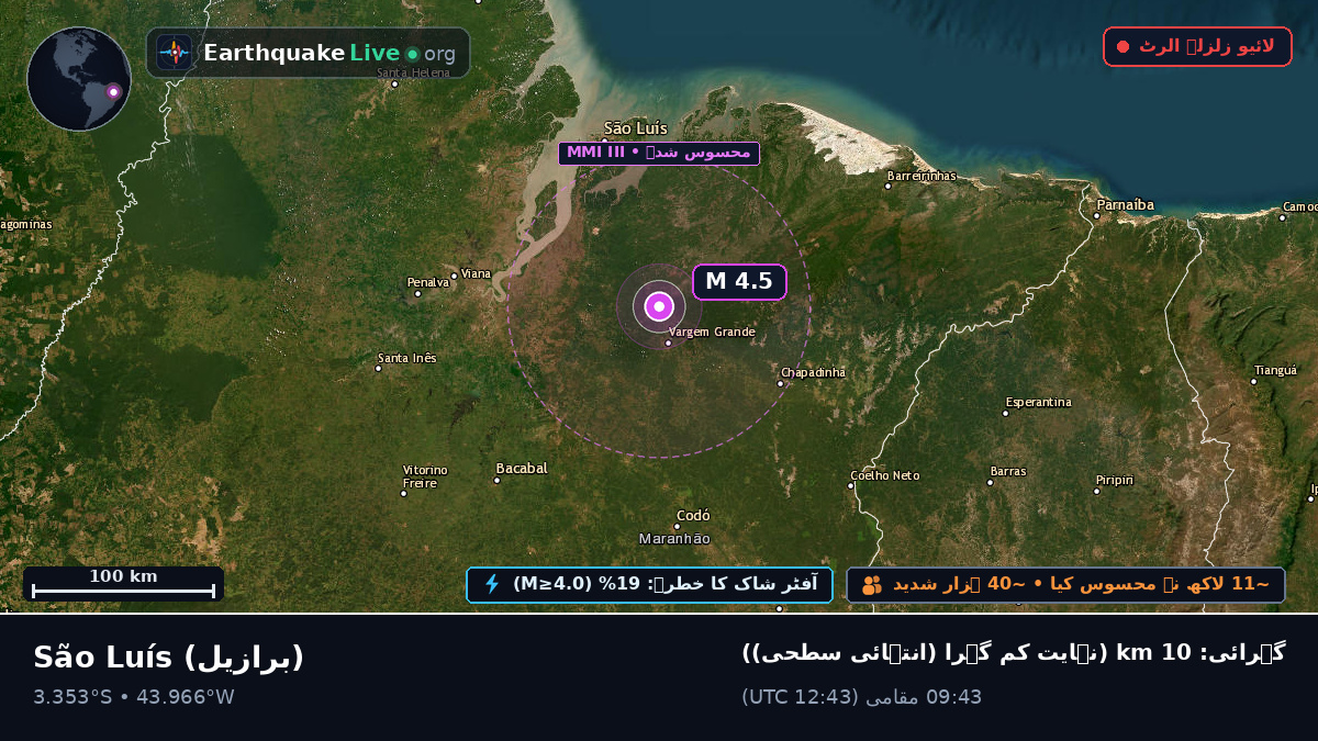 Maranhão, برازیل