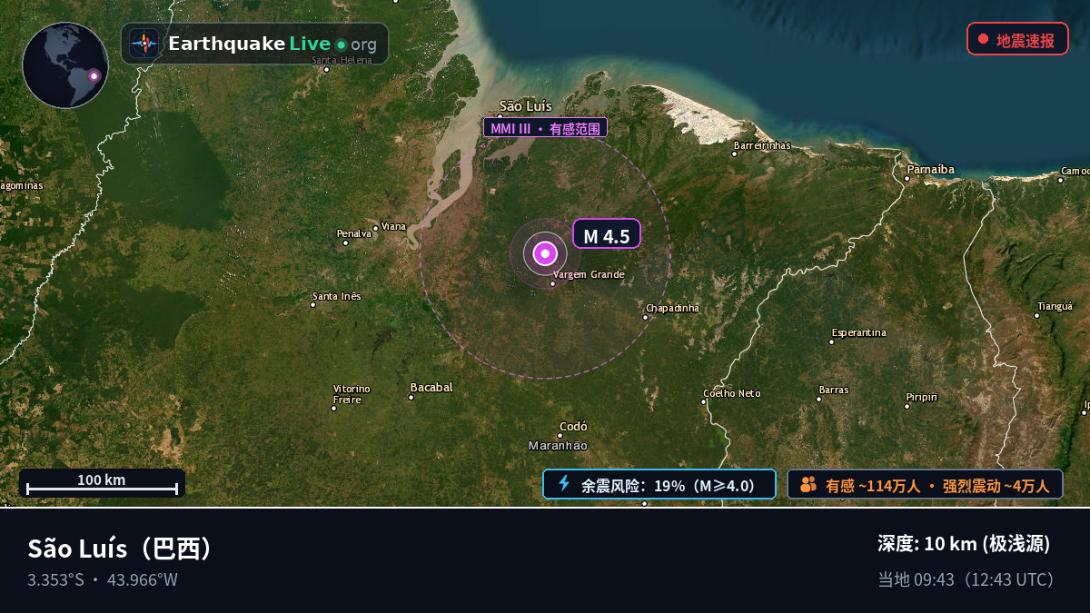 Maranhão, 巴西