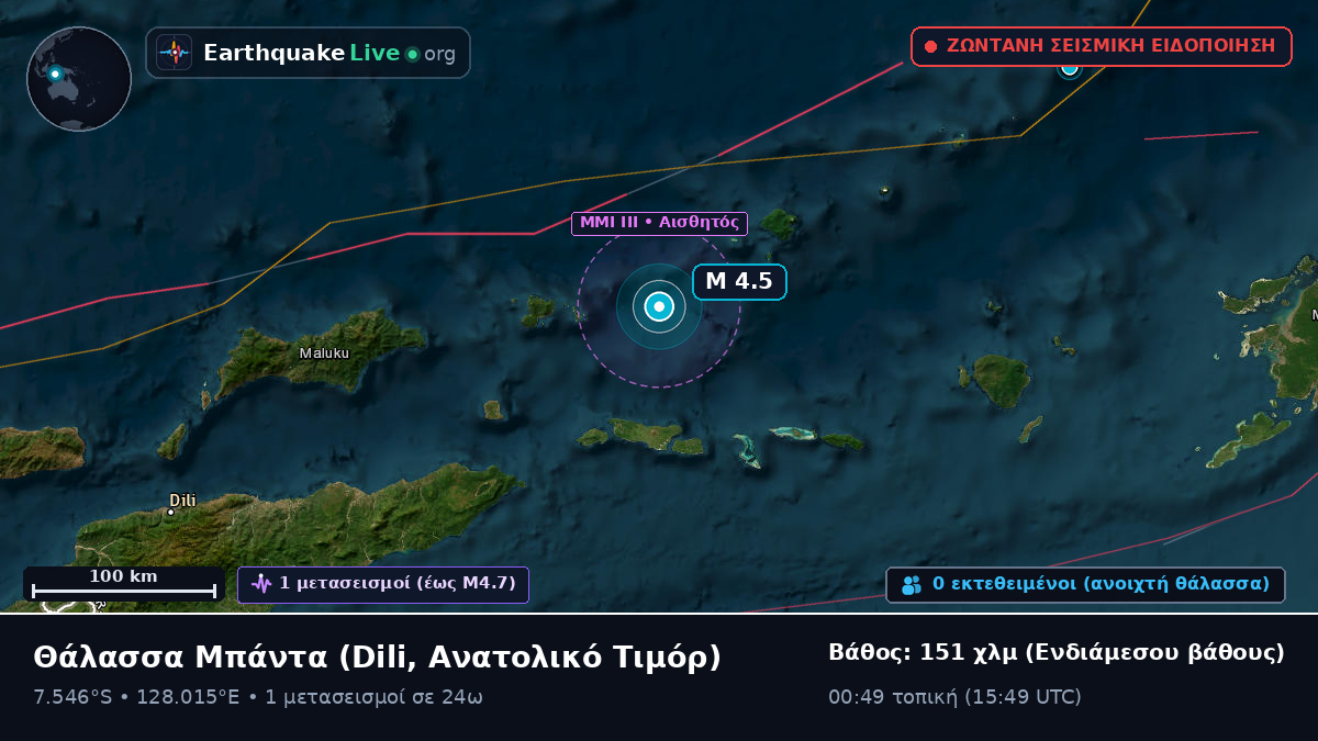 Θάλασσα Μπάντα (Ανατολικό Τιμόρ)