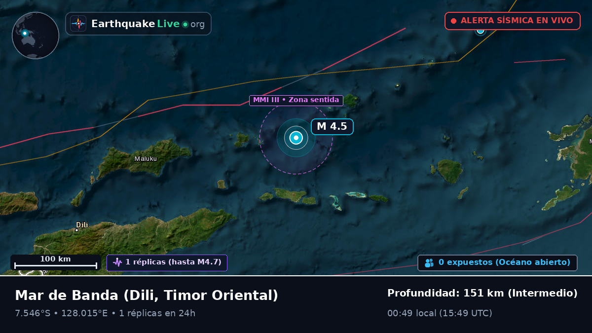 Mar de Banda (Timor Oriental)