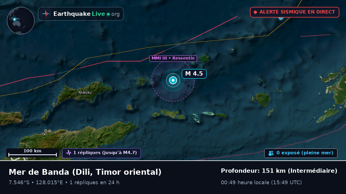 Mer de Banda (Timor oriental)