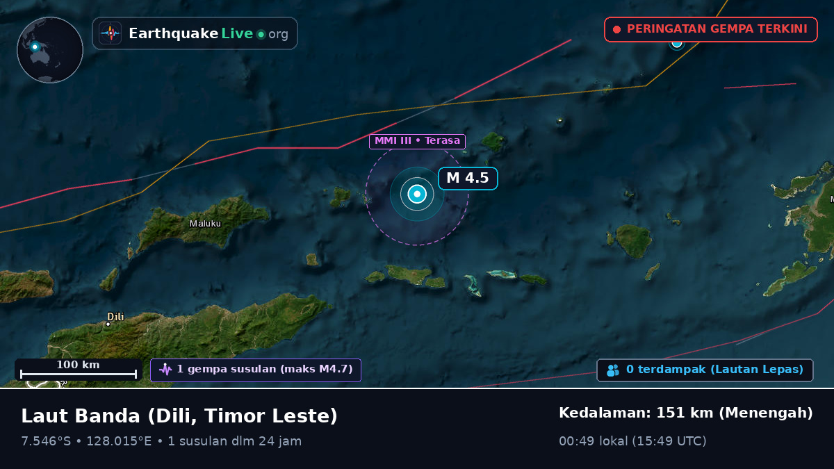 Laut Banda (Timor Leste)