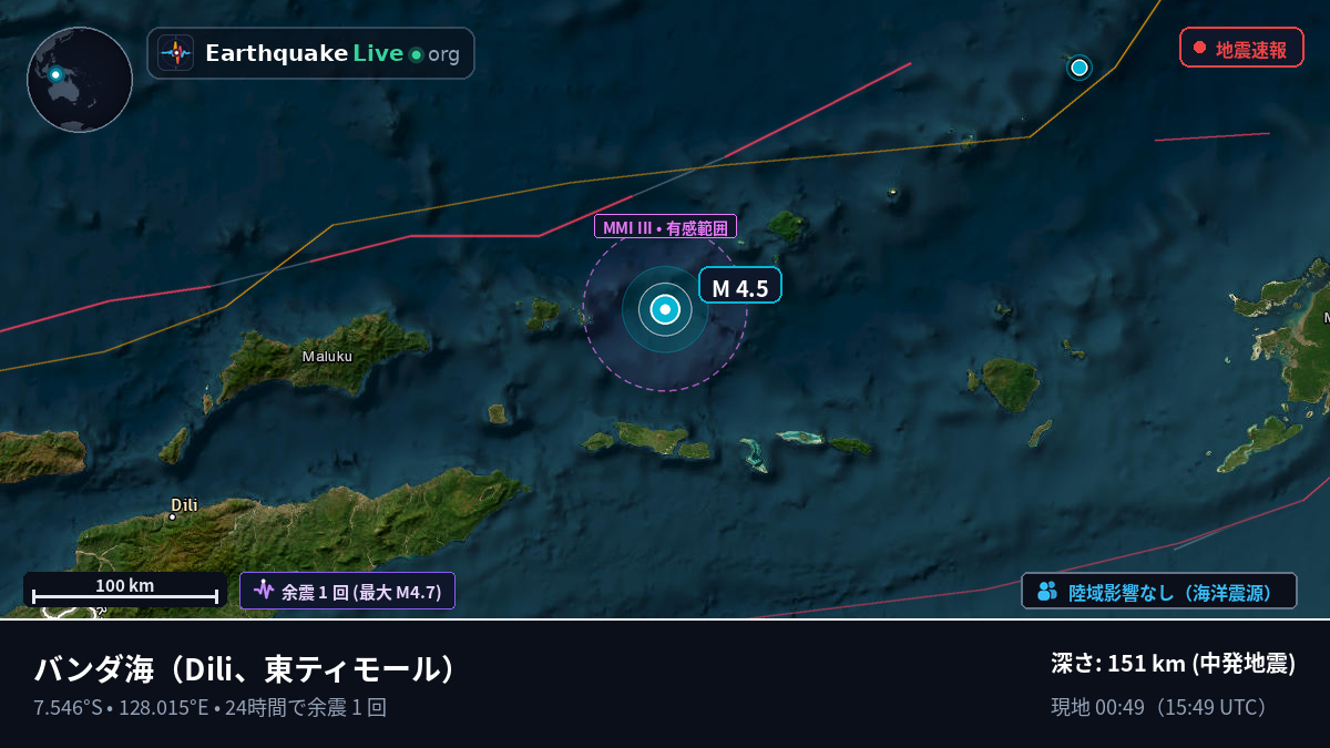 バンダ海 (東ティモール)