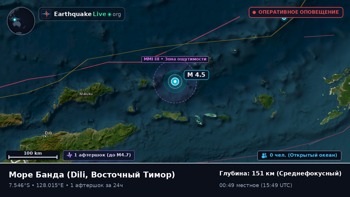 Море Банда (Восточный Тимор)