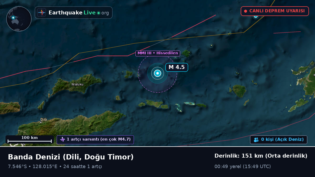 Banda Denizi (Doğu Timor)