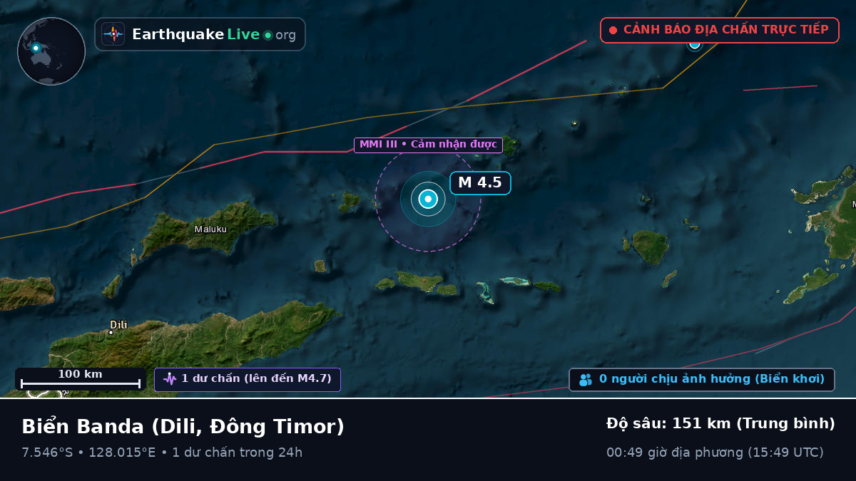 Biển Banda (Đông Timor)