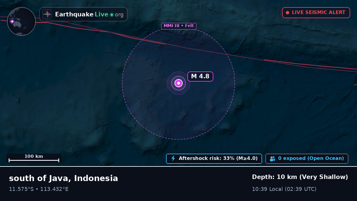 Indian Ocean (Indonesia)