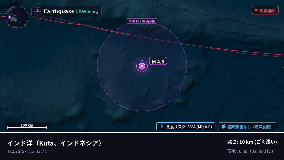 インド洋 (インドネシア)