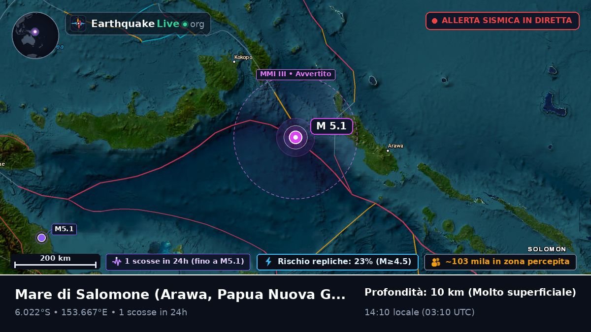 Mare di Salomone (Papua Nuova Guinea)