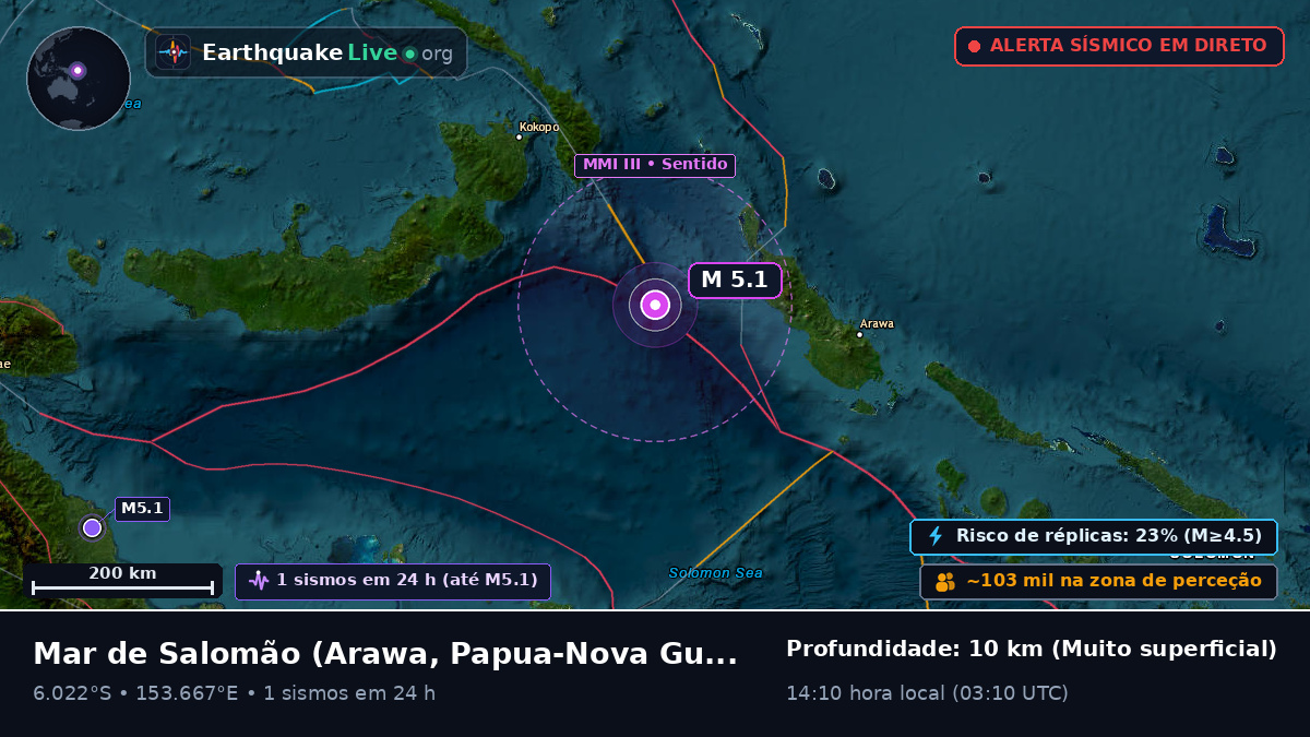 Mar de Salomão (Papua-Nova Guiné)