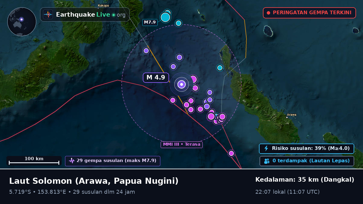 Laut Solomon (Papua Nugini)