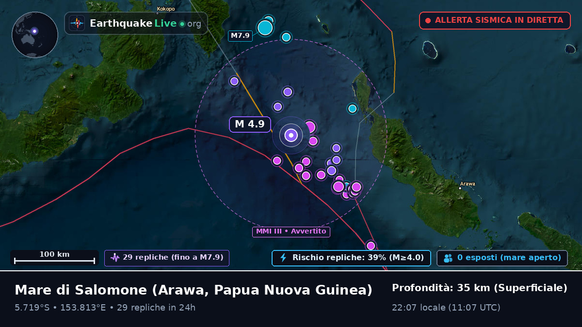 Mare di Salomone (Papua Nuova Guinea)