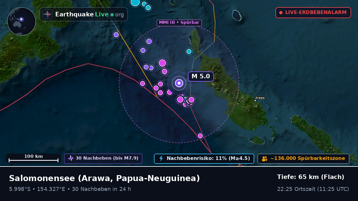 Salomonensee (Papua-Neuguinea)