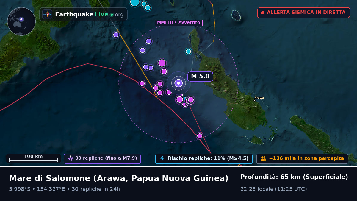 Mare di Salomone (Papua Nuova Guinea)