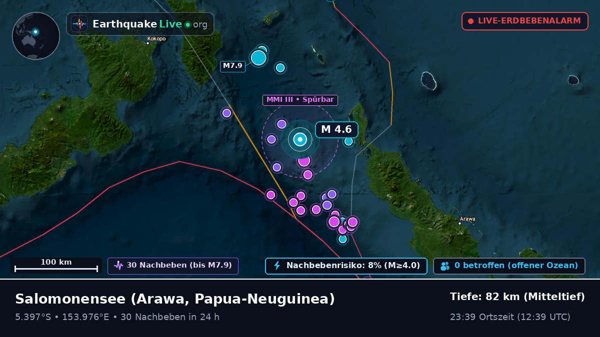 Salomonensee (Papua-Neuguinea)