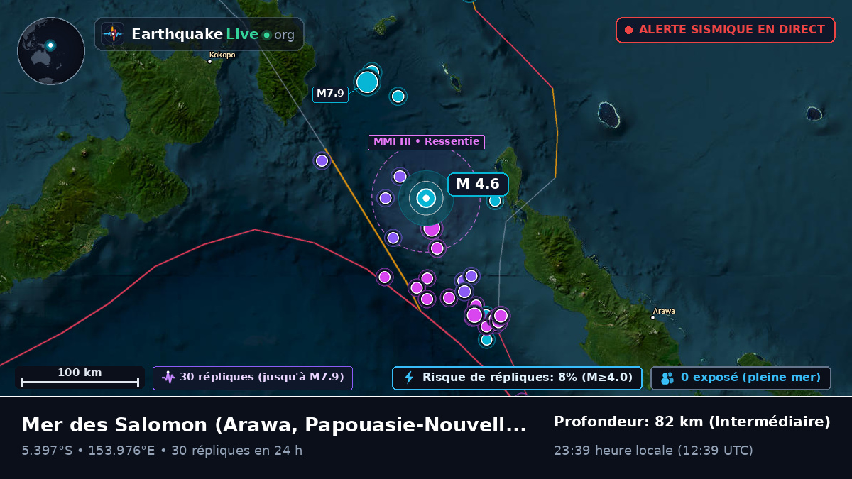 Mer des Salomon (Papouasie-Nouvelle-Guinée)
