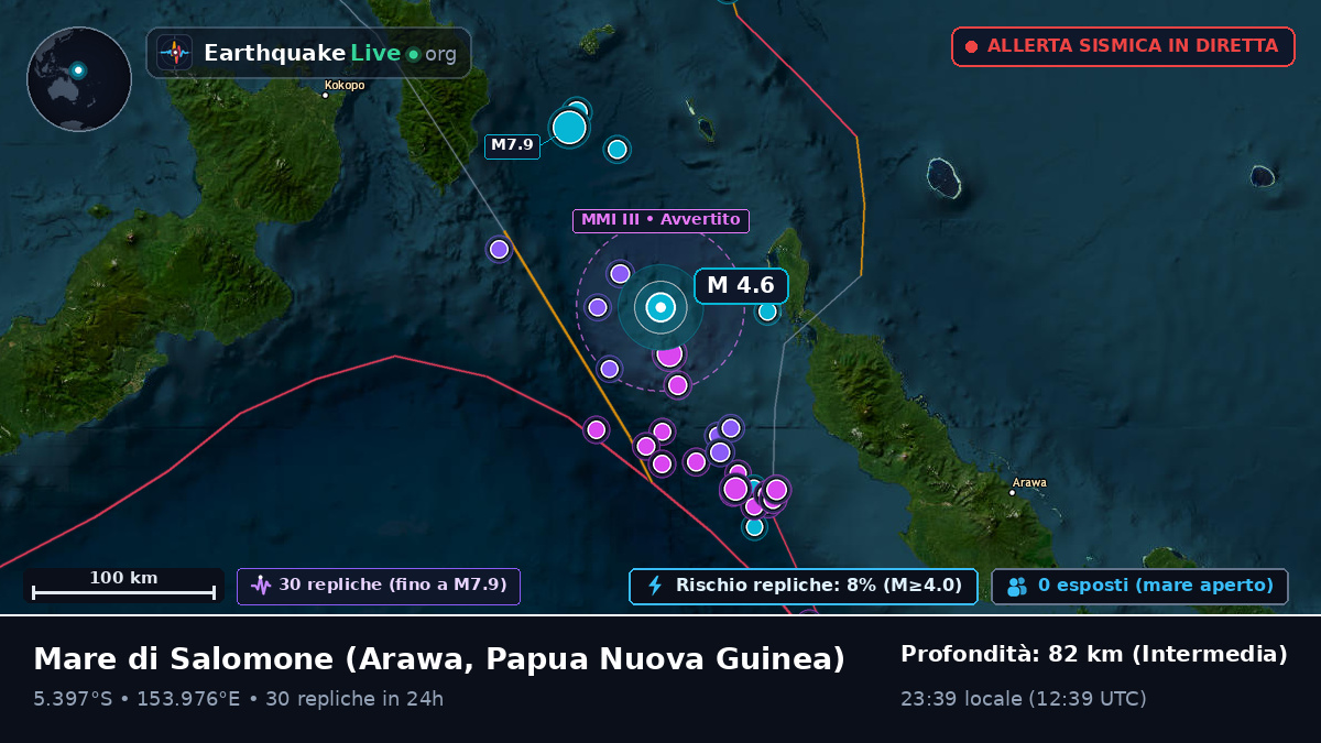 Mare di Salomone (Papua Nuova Guinea)