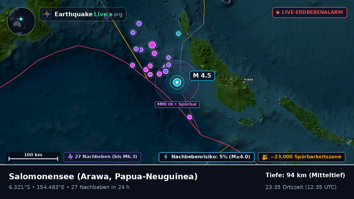 Salomonensee (Papua-Neuguinea)