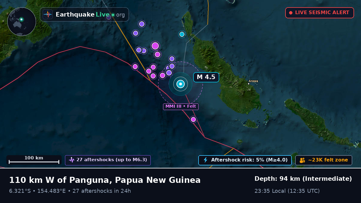 Solomon Sea (Papua New Guinea)