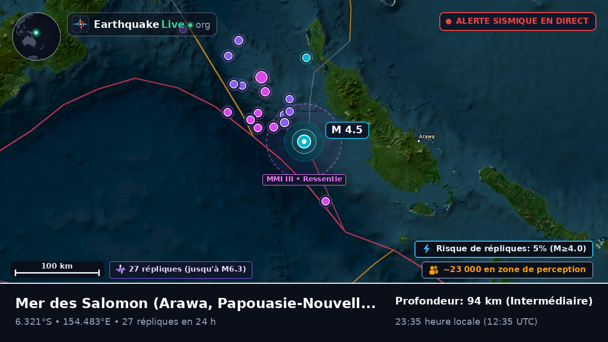 Mer des Salomon (Papouasie-Nouvelle-Guinée)