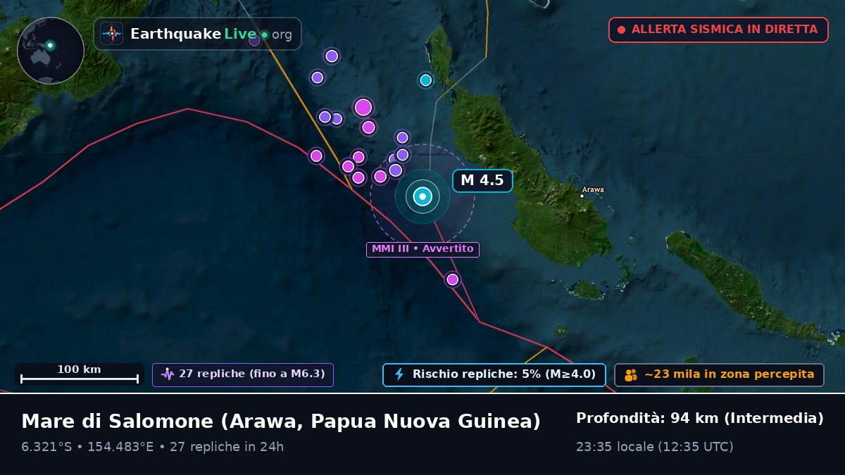 Mare di Salomone (Papua Nuova Guinea)