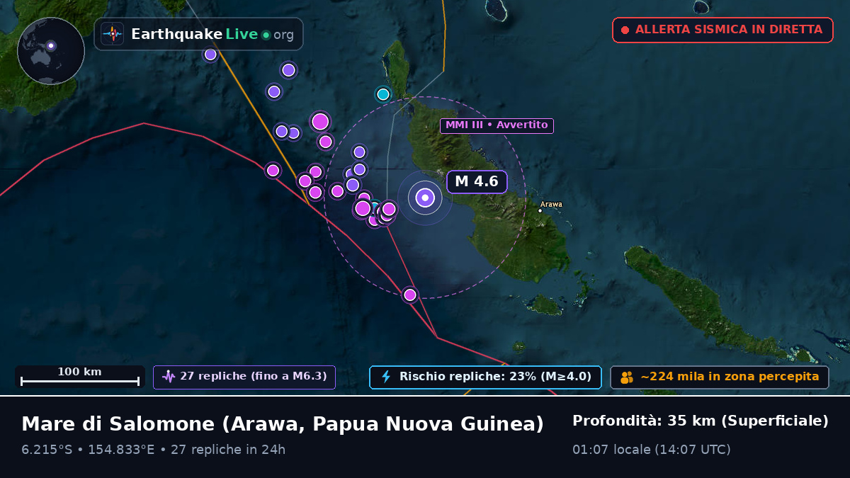 Mare di Salomone (Papua Nuova Guinea)