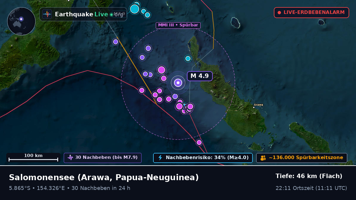 Salomonensee (Papua-Neuguinea)