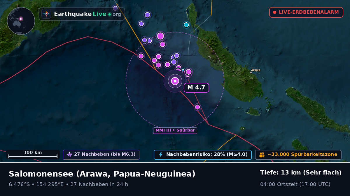 Salomonensee (Papua-Neuguinea)