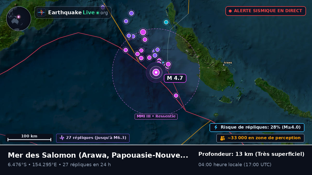 Mer des Salomon (Papouasie-Nouvelle-Guinée)