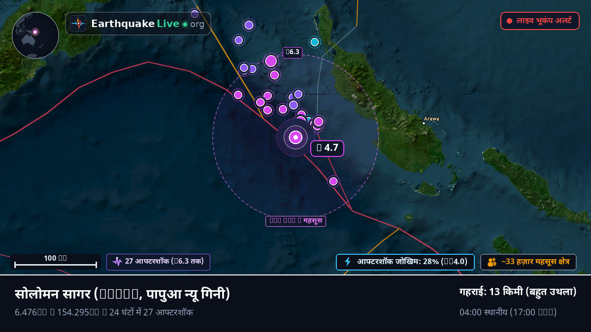 सोलोमन सागर (पापुआ न्यू गिनी)