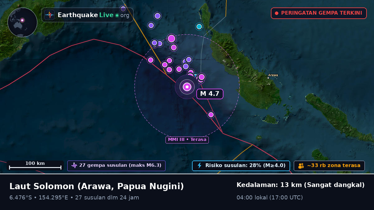 Laut Solomon (Papua Nugini)