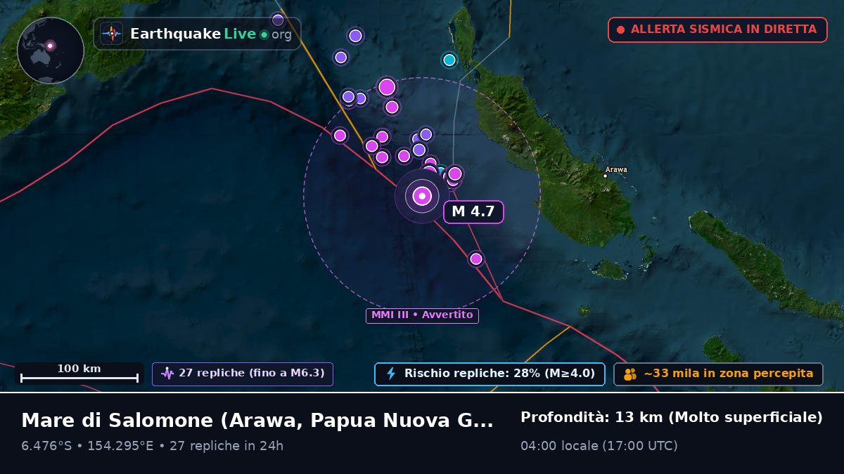 Mare di Salomone (Papua Nuova Guinea)